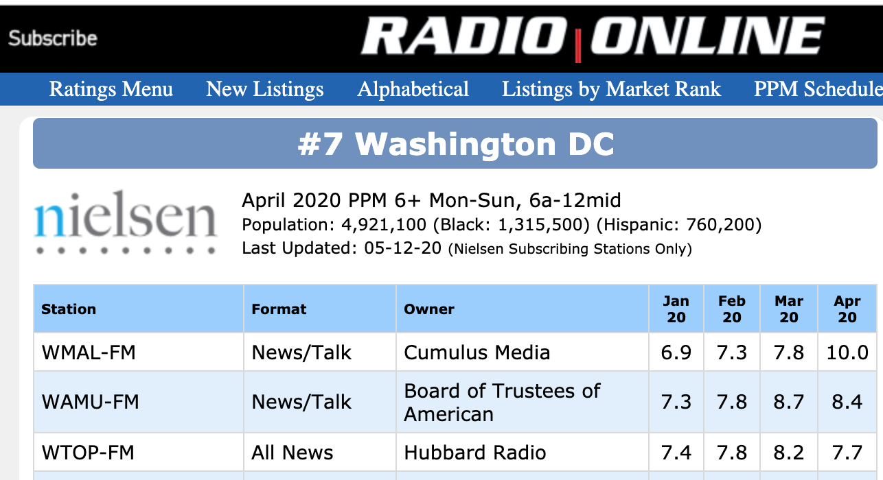 Screen Shot 2020-05-13 at 6.56.19 AM.png